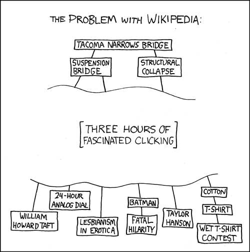 Relevant XKCD